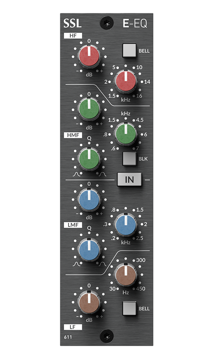 E-Series EQ Module | Solid State Logic